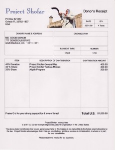 Donor's receipt